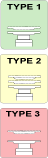type1