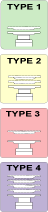 type1