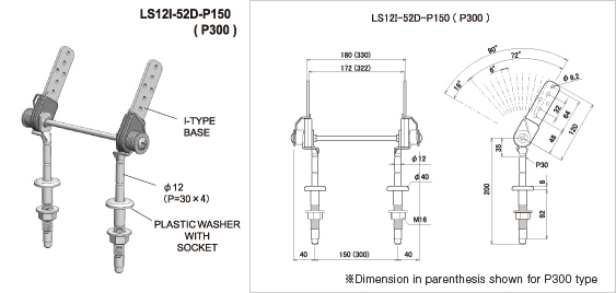 LS12l-52D-P150(P300)